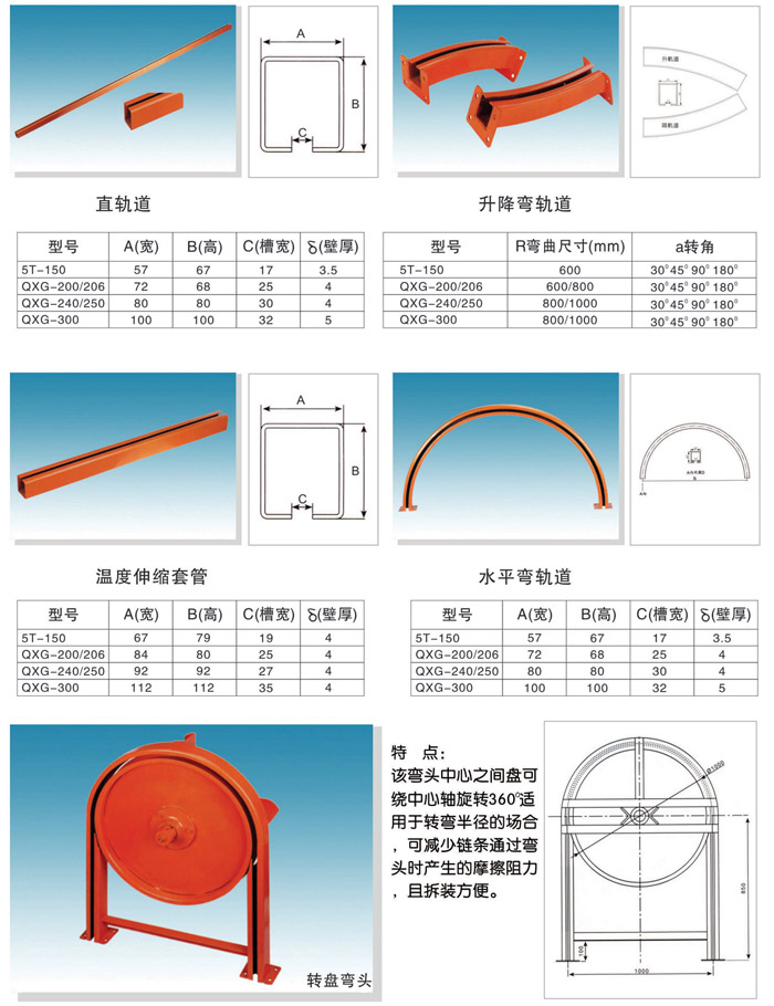 轨道