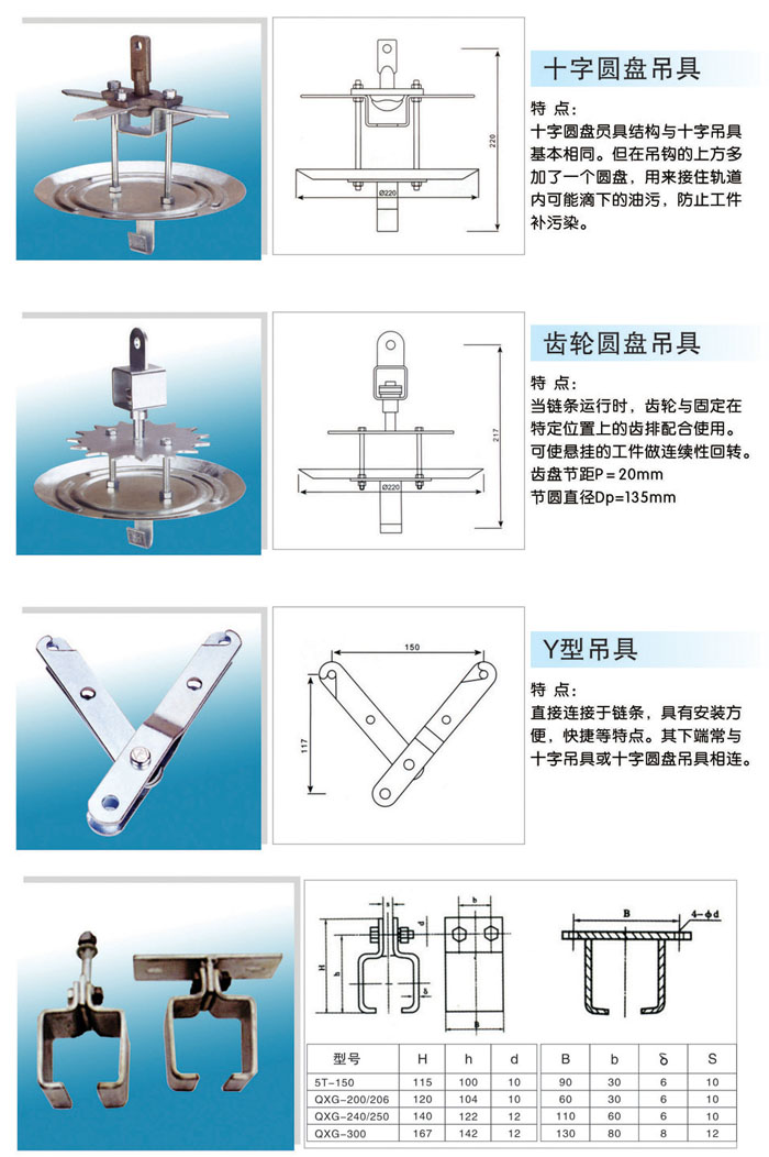 Y型吊具